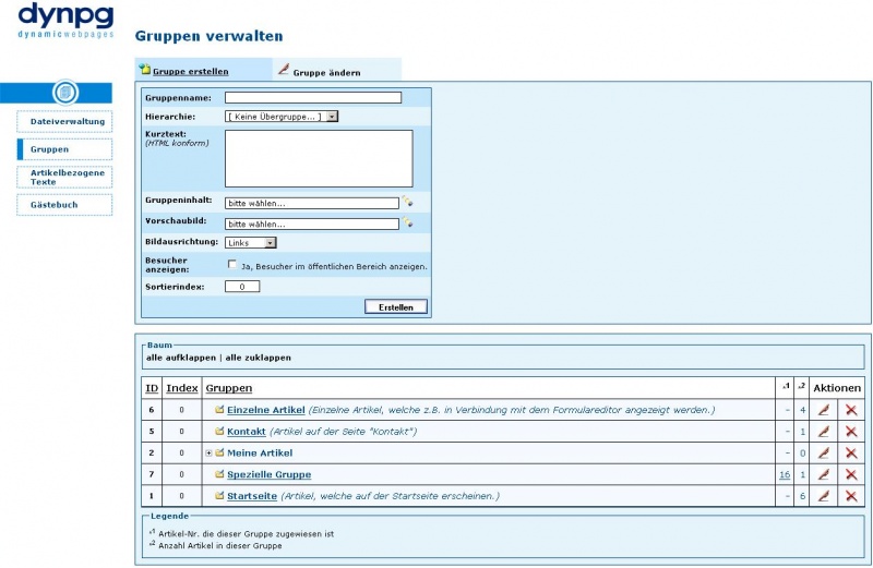Datei:Special group.jpg