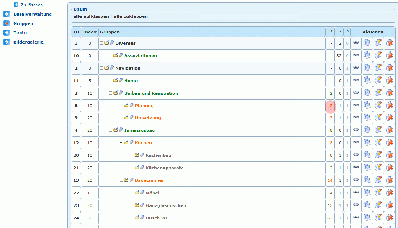 Datei:SEO Gruppenansicht.gif