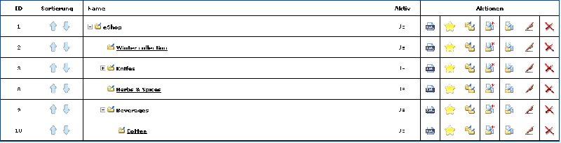 Datei:Gruppen eshop.png