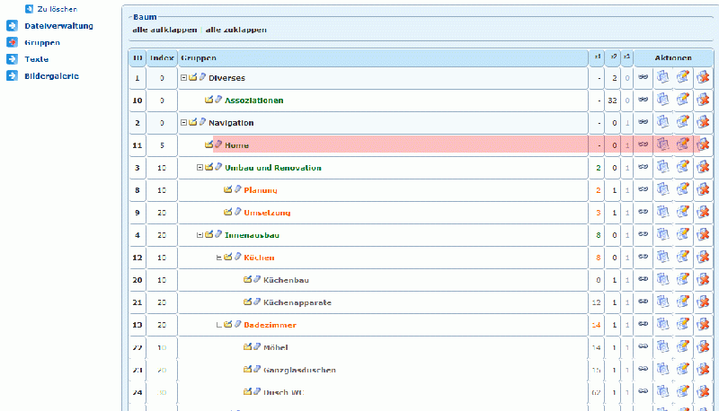 Datei:SEO Gruppenbeschreibung.gif